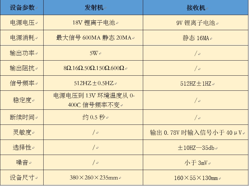 GDBN-L016設備參數